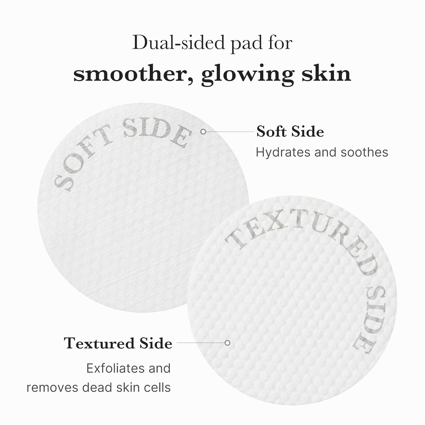 MediCube Zero Pore Pad 2.0 | Dual-Textured Exfoliating Toner Pads,Pore Refining