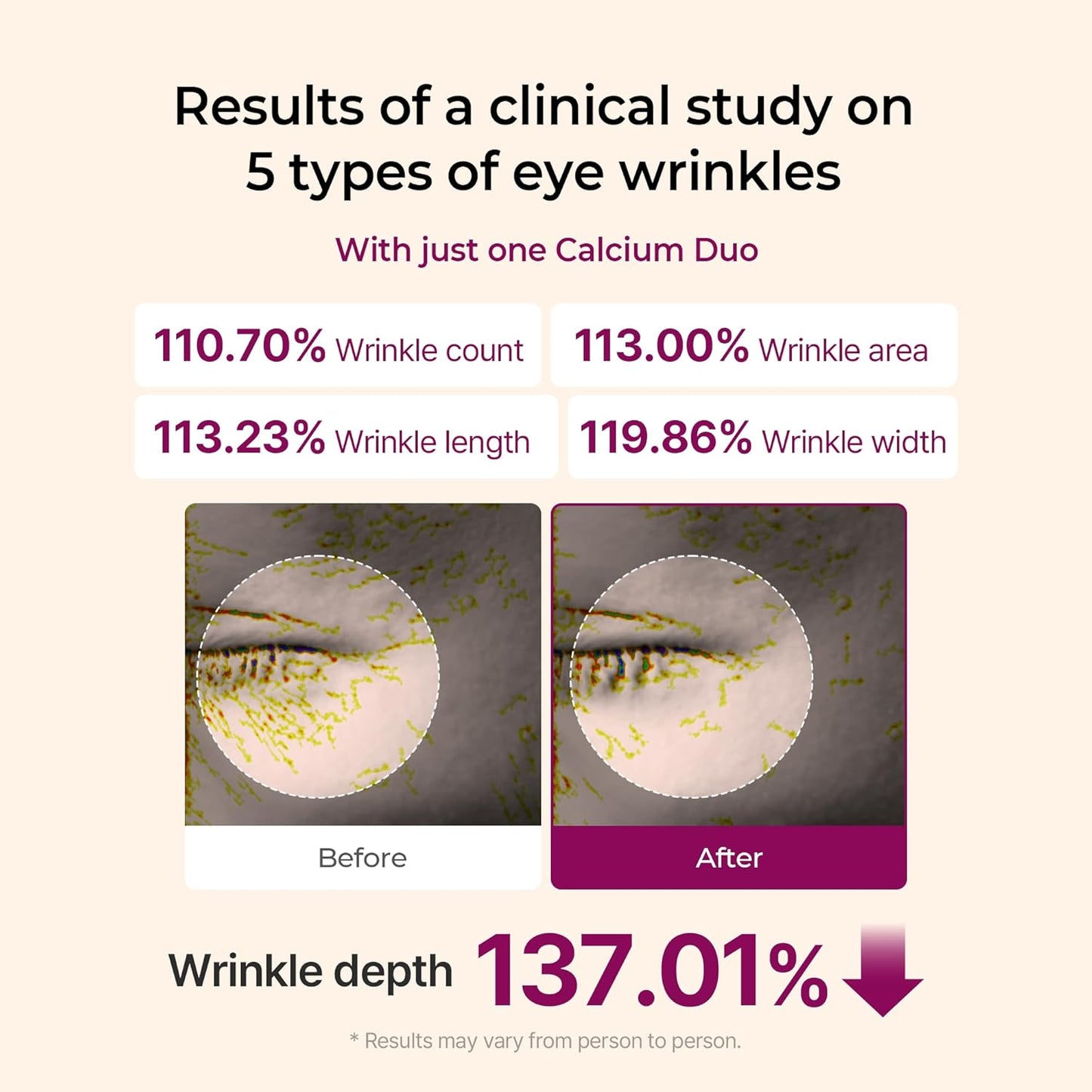 Dr.Melaxin Cemenrete Calcium Volume Multi Balm Wrinkle Core Stick K-beauty