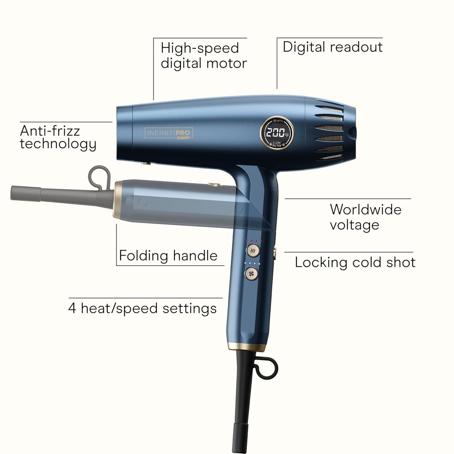 InfinitiPRO by Conair DigitilAIRE Folding Handle Hair Dryer - Blue - 1875