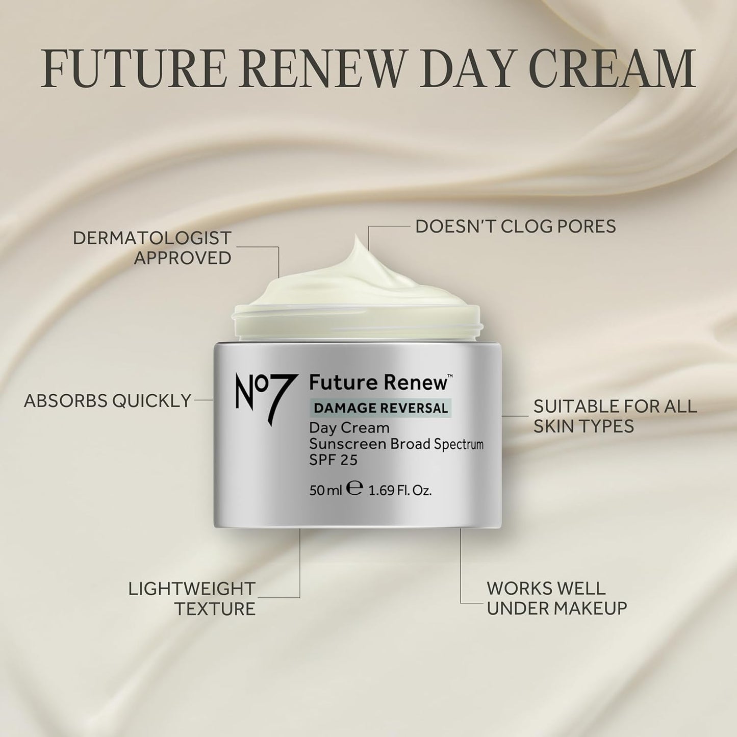 No7 Future Renew Damage Reversal Day Cream SPF 25 1.69 oz