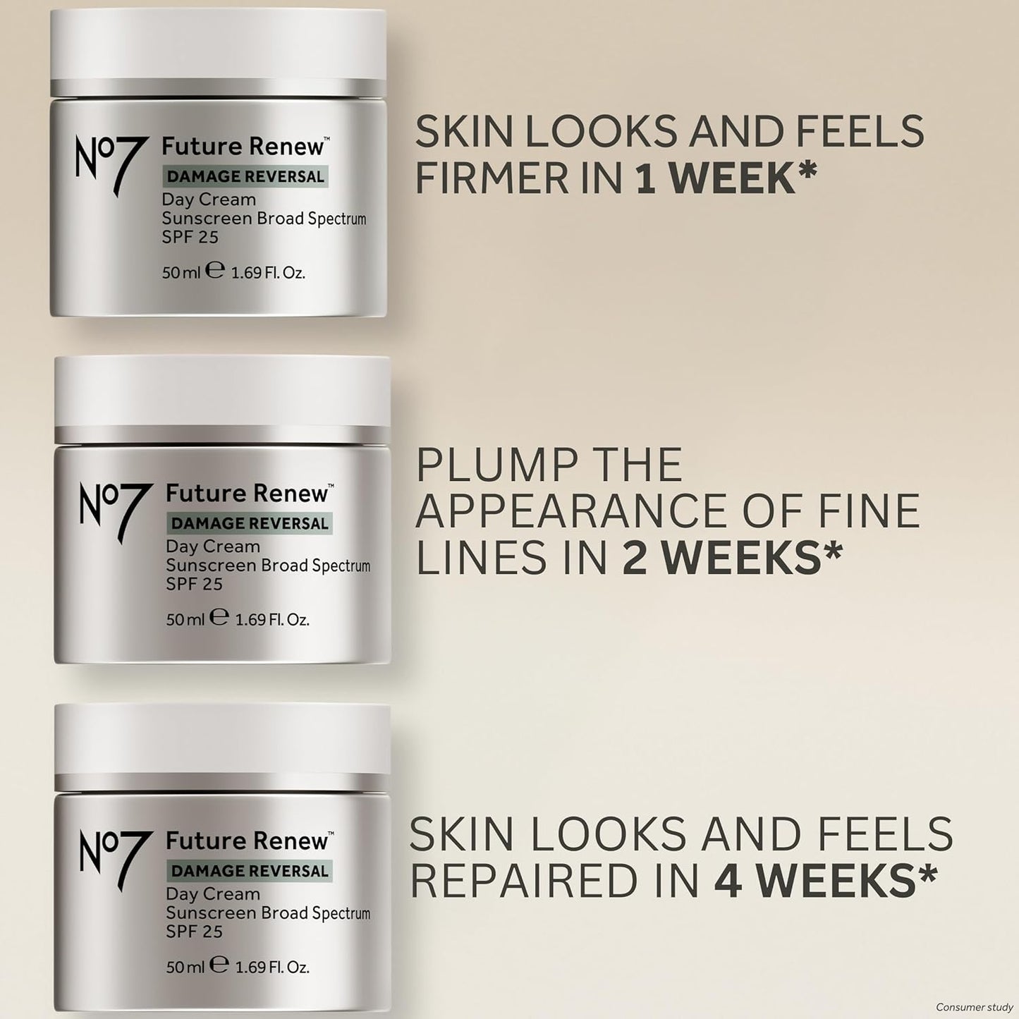 No7 Future Renew Damage Reversal Day Cream SPF 25 1.69 oz
