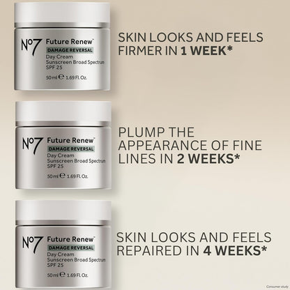 No7 Future Renew Damage Reversal Day Cream SPF 25 1.69 oz