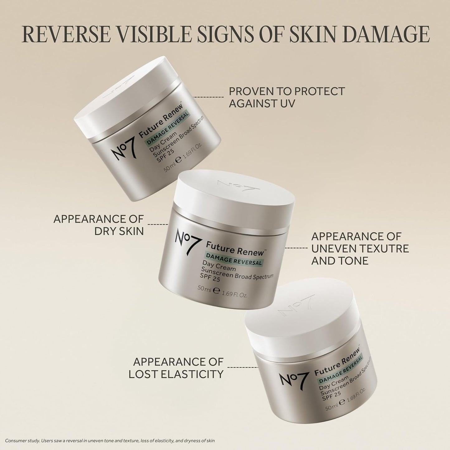 No7 Future Renew Damage Reversal Day Cream SPF 25 1.69 oz