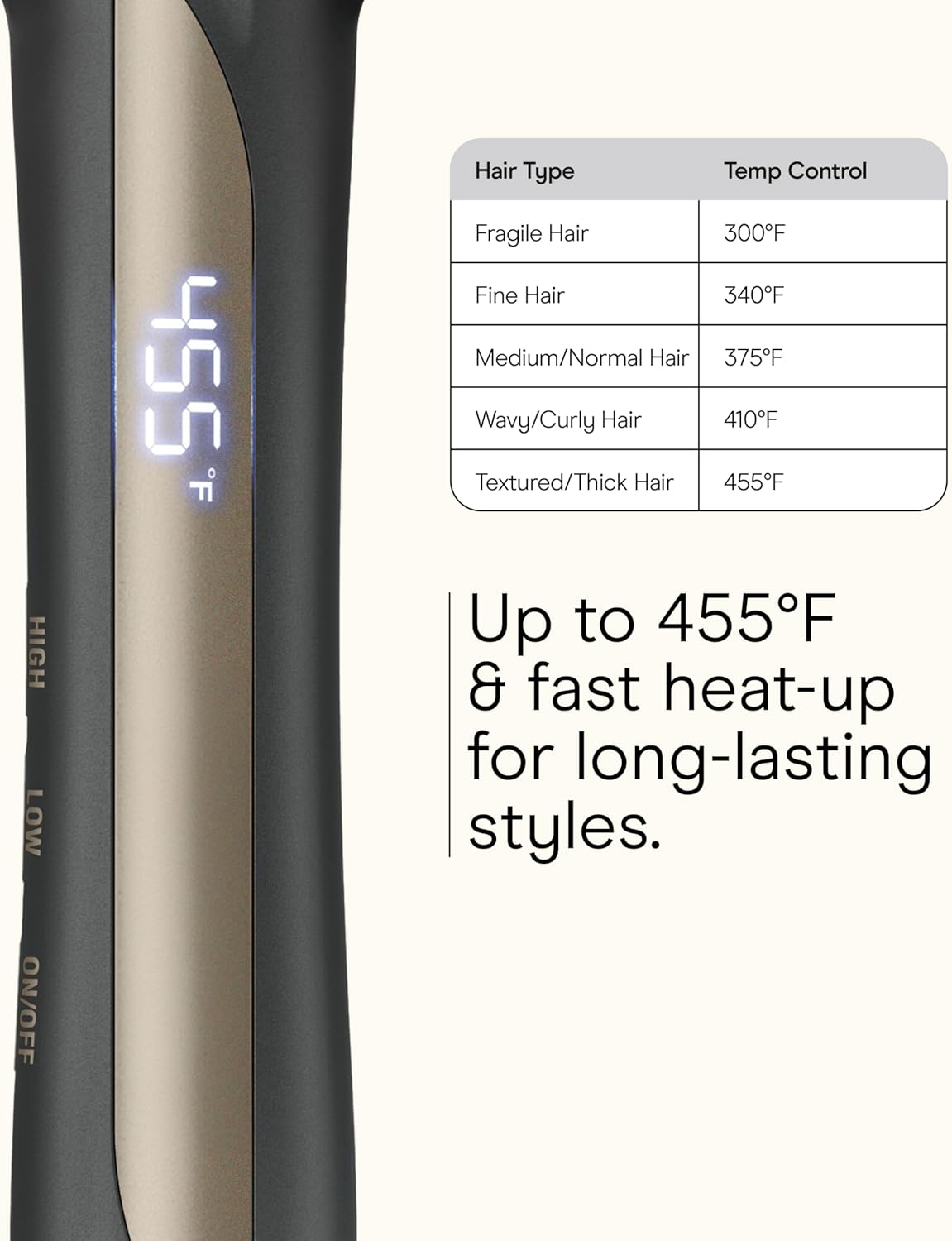 Conair InfinitiPro Digital Hair Straightener Straightening Flat Iron Ceraamic 1"