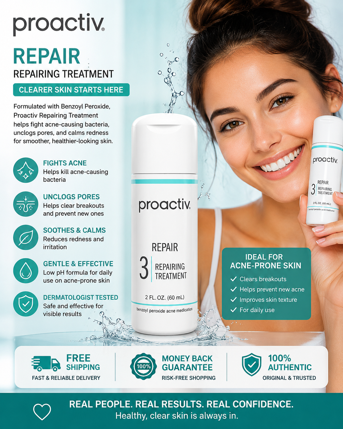 Proactiv Acne Medication Repairing Treatment 2 oz Skincare