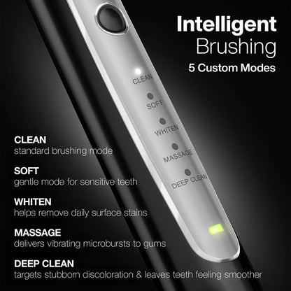 Aquasonic Precision Rechargeable Electric Toothbrush with 4 Brush Heads