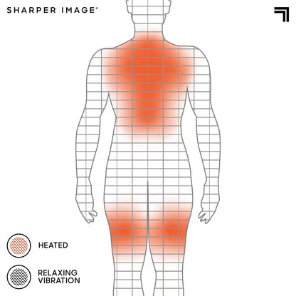 Sharper Image Heated Neck and Shoulder Massager Wrap