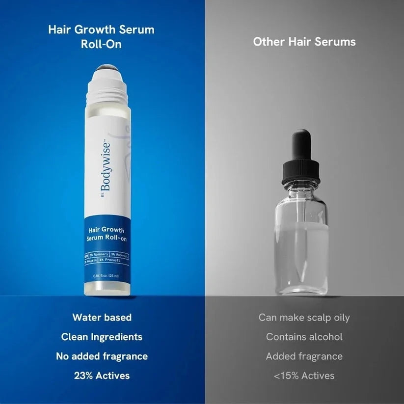 Be Bodywise Hair Roll-On for Scalp Care & Hair Strengthening